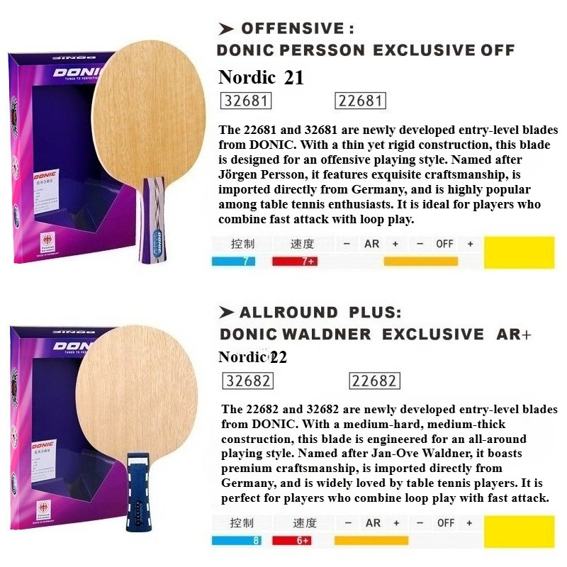 Raquete de Tênis de Mesa Donic - Table Tennis Racket avaliação e preço