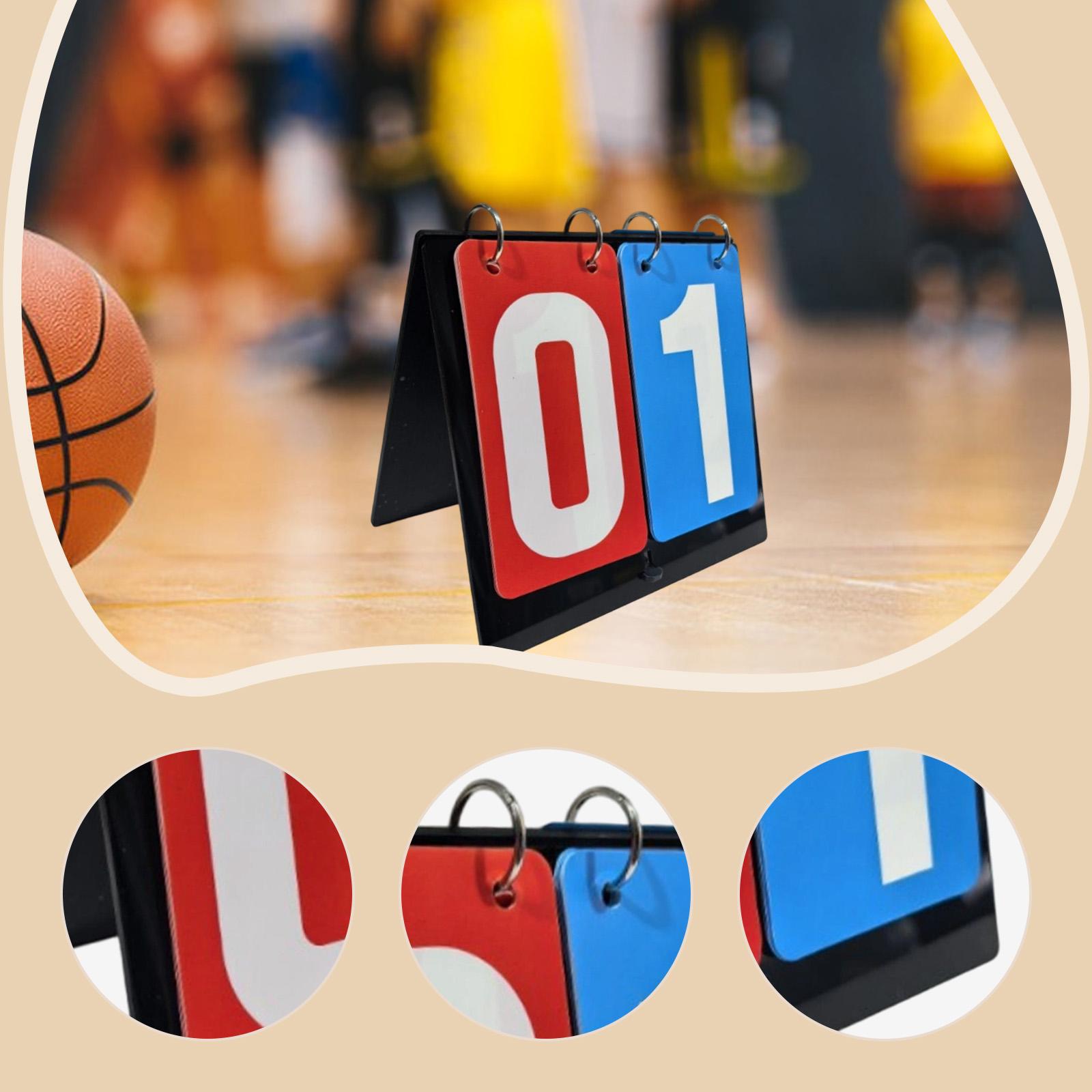 Placar Manual de Acrílico Bico - Table Tennis Score avaliação e preço
